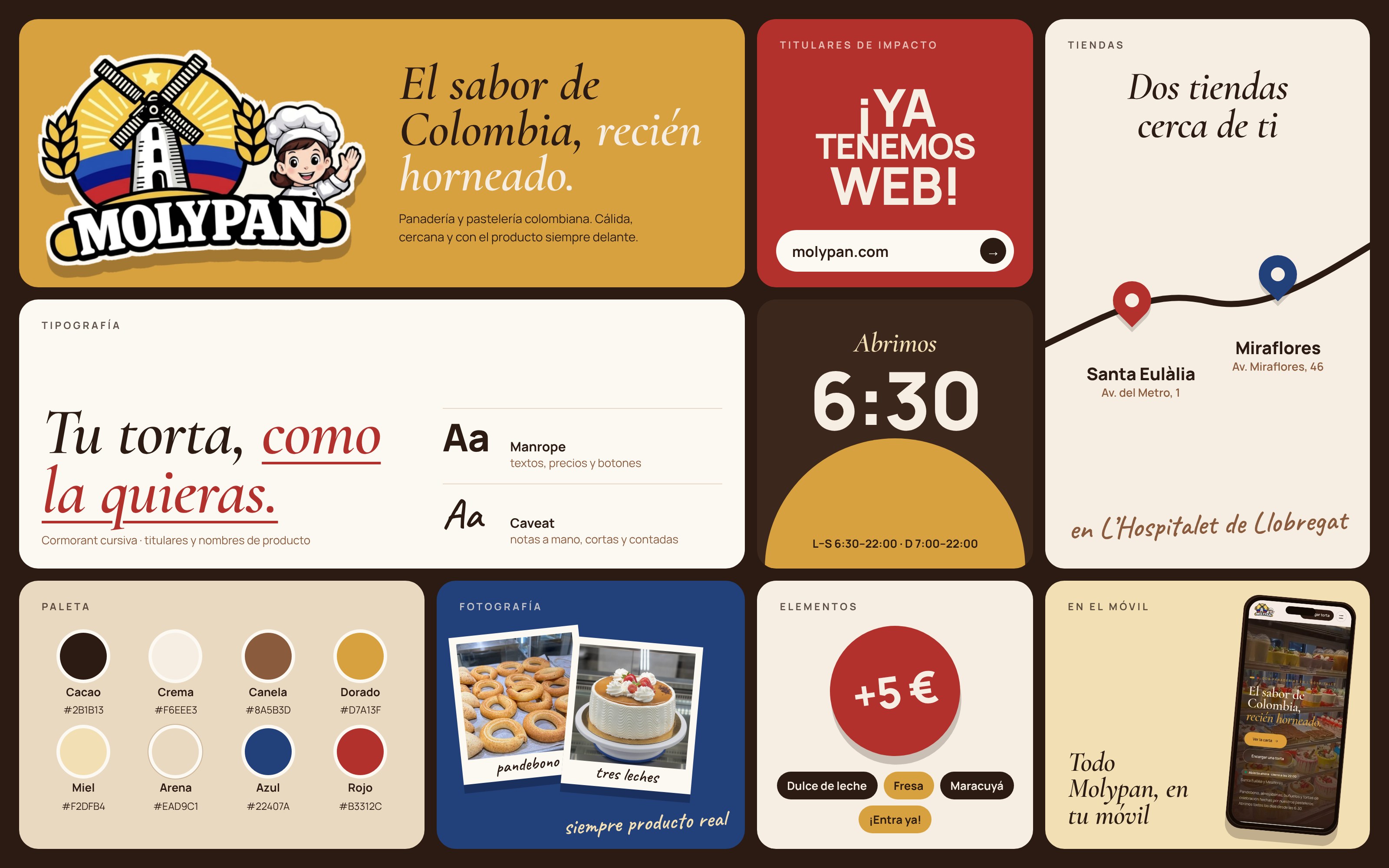 Hoja de identidad de Molypan: logo, paleta, tipografías, fotografía y voz